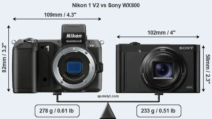 Size Nikon 1 V2 vs Sony WX800