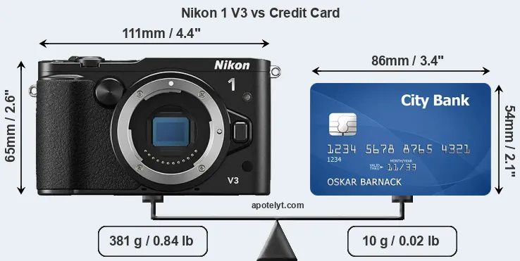 Nikon 1 V3 vs credit card front
