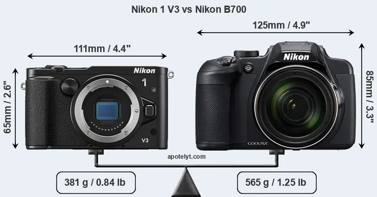 Size Nikon 1 V3 vs Nikon B700