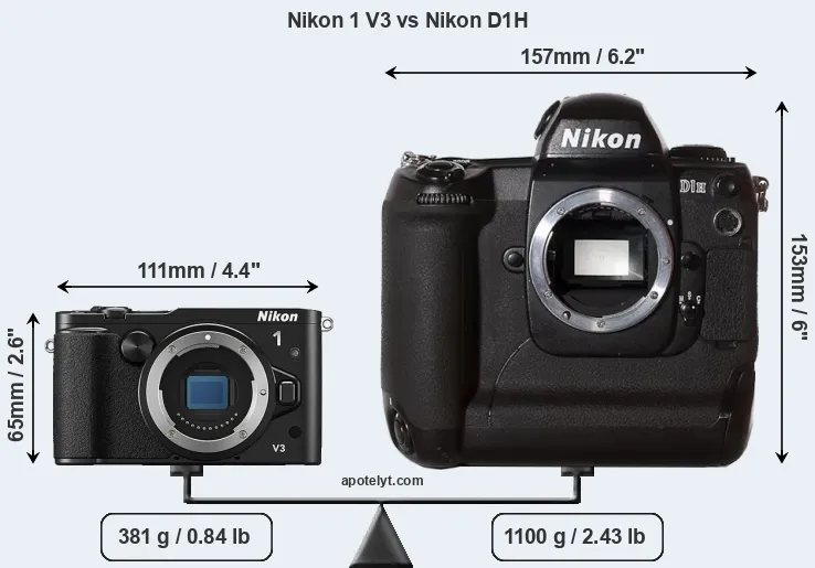 Size Nikon 1 V3 vs Nikon D1H