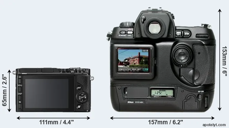 Comparison V3 or D1H rear