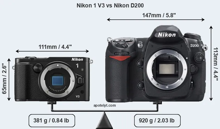 Size Nikon 1 V3 vs Nikon D200