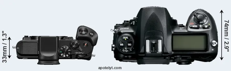 Compare V3 versus D200 top