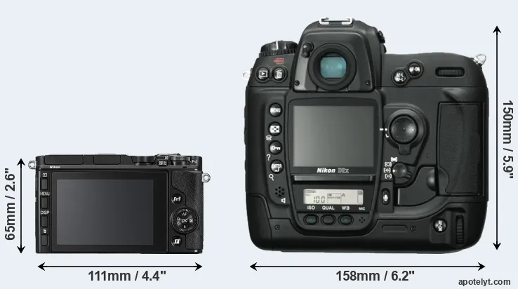 Comparison V3 or D2X rear