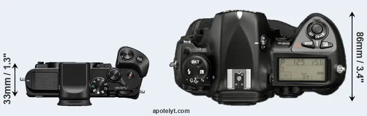 Compare V3 versus D2X top
