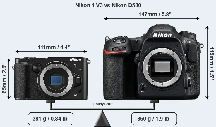 Size Nikon 1 V3 vs Nikon D500