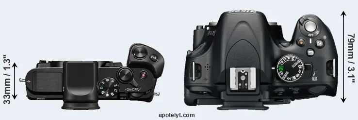 Compare V3 versus D5100 top
