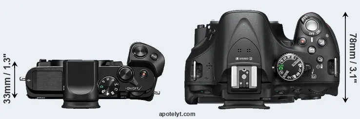 Compare V3 versus D5200 top