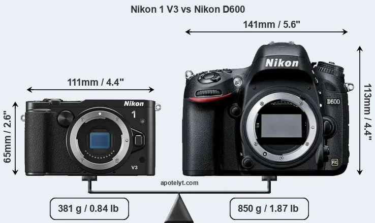 Size Nikon 1 V3 vs Nikon D600