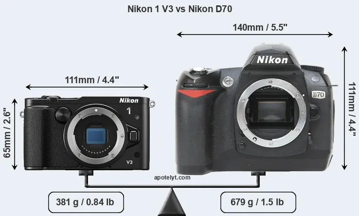 Size Nikon 1 V3 vs Nikon D70