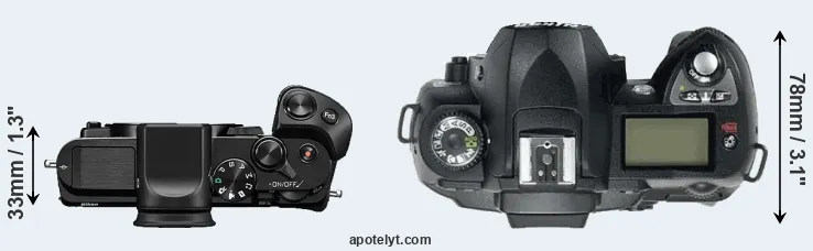Compare V3 versus D70 top