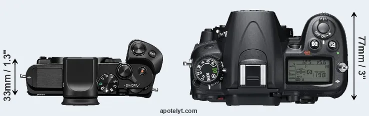 Compare V3 versus D7000 top