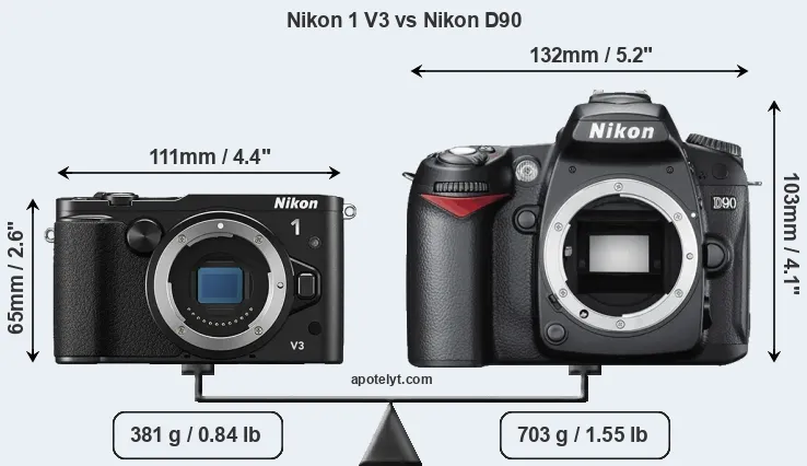 Size Nikon 1 V3 vs Nikon D90