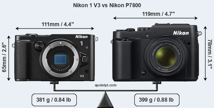 Size Nikon 1 V3 vs Nikon P7800