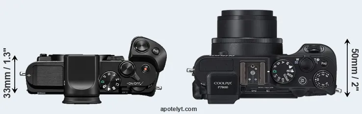 Compare V3 versus P7800 top