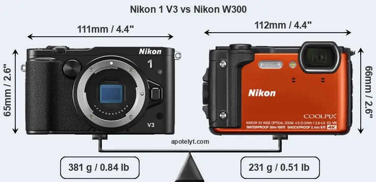 Size Nikon 1 V3 vs Nikon W300