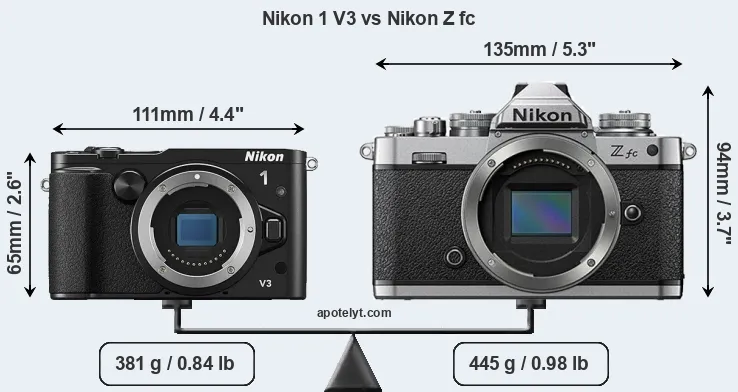 Size Nikon 1 V3 vs Nikon Z fc