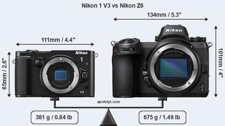 Size Nikon 1 V3 vs Nikon Z6