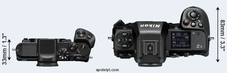 Compare V3 versus Z8 top