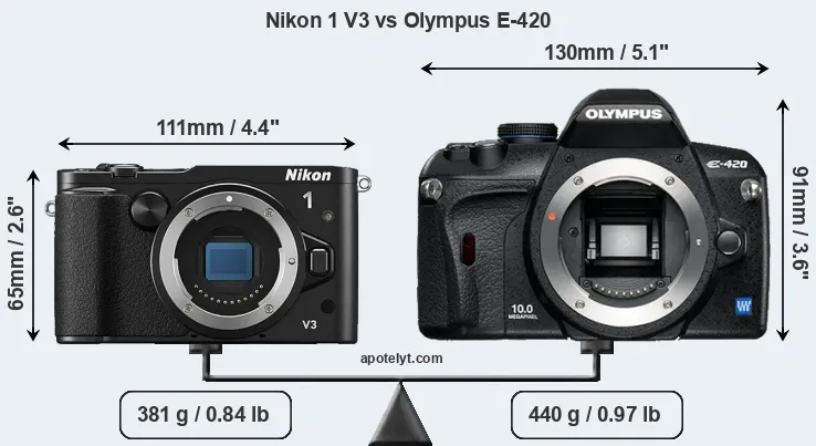 Size Nikon 1 V3 vs Olympus E-420