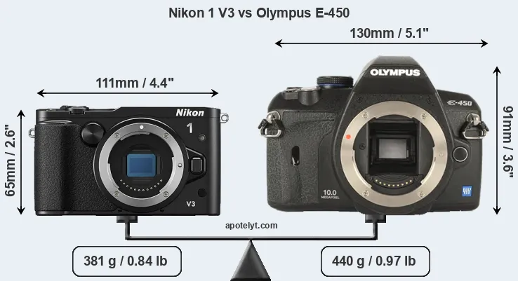 Size Nikon 1 V3 vs Olympus E-450