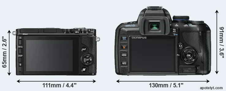 Comparison V3 or E-450 rear