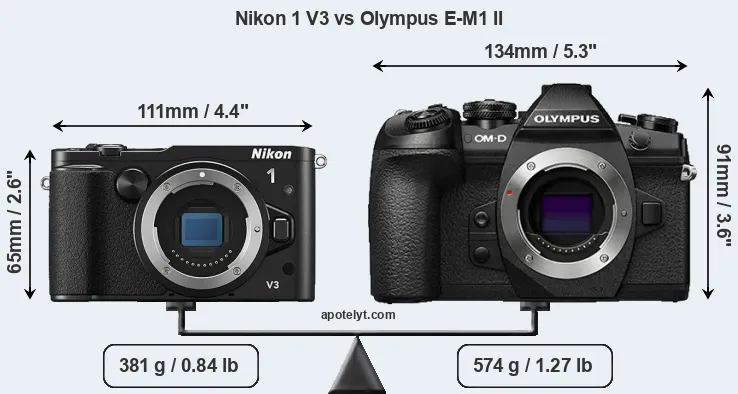 Size Nikon 1 V3 vs Olympus E-M1 II