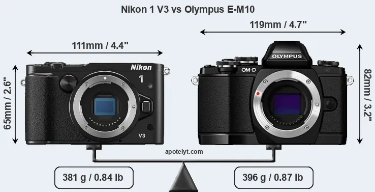 Size Nikon 1 V3 vs Olympus E-M10