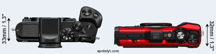 Compare V3 versus TG-6 top