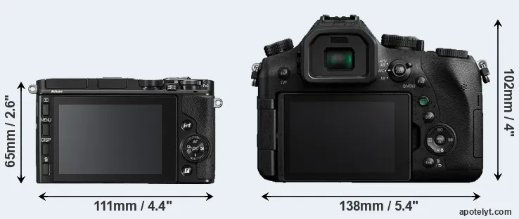 Comparison V3 or FZ2000 rear
