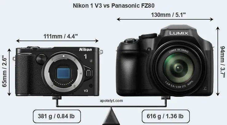 Size Nikon 1 V3 vs Panasonic FZ80