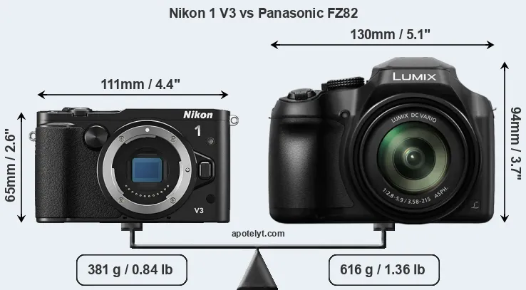 Size Nikon 1 V3 vs Panasonic FZ82
