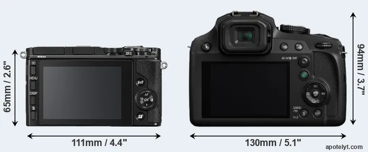 Comparison V3 or FZ82 rear