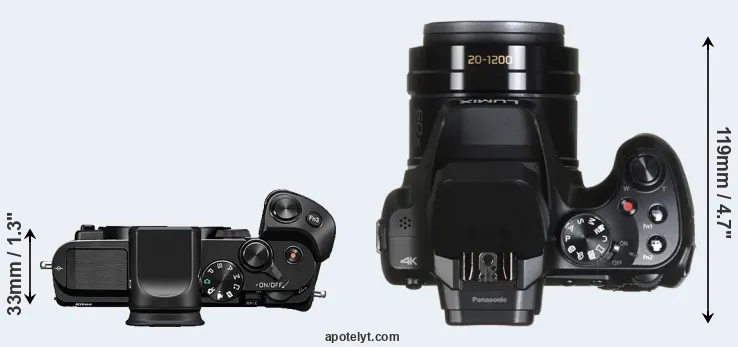 Compare V3 versus FZ82 top