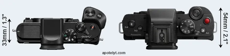 Compare V3 versus G110 top