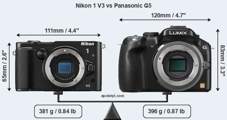 Size Nikon 1 V3 vs Panasonic G5