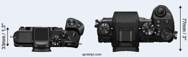 Compare V3 versus G7 top