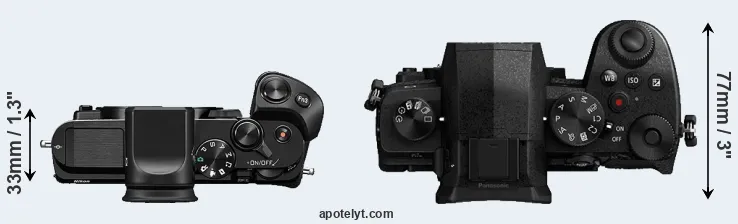 Compare V3 versus G95 top