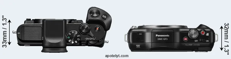 Compare V3 versus GF3 top