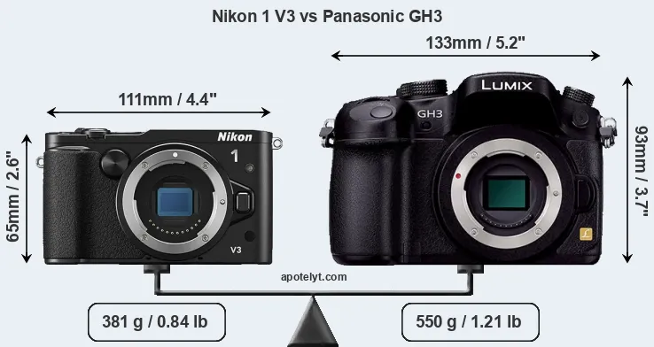 Size Nikon 1 V3 vs Panasonic GH3