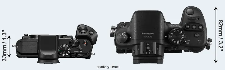 Compare V3 versus GH3 top