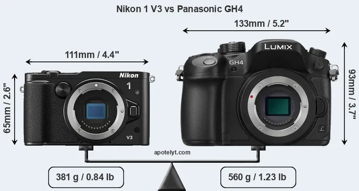 Size Nikon 1 V3 vs Panasonic GH4