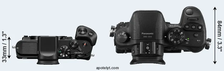 Compare V3 versus GH4 top