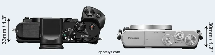 Compare V3 versus GM1 top