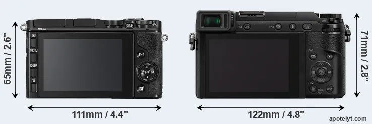 Comparison V3 or GX85 rear