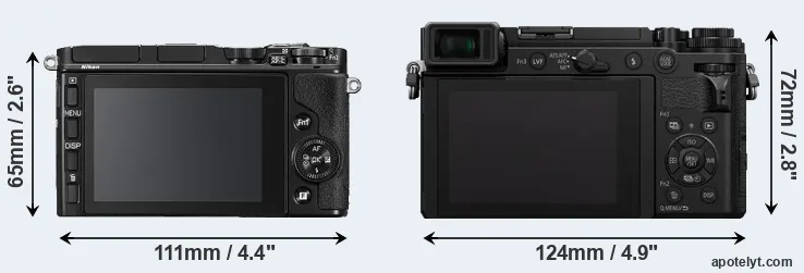 Comparison V3 or GX9 rear