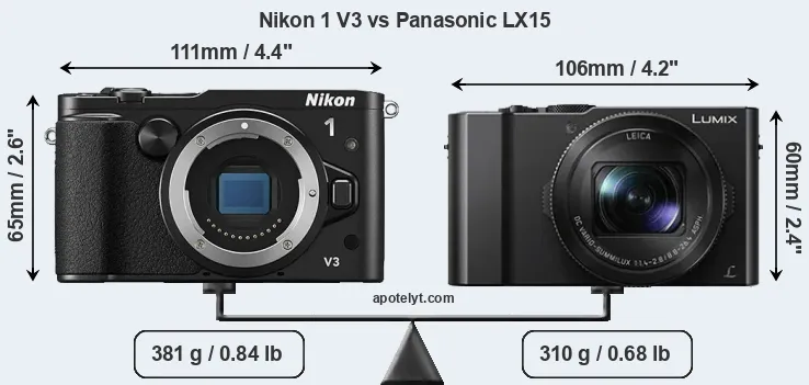Size Nikon 1 V3 vs Panasonic LX15