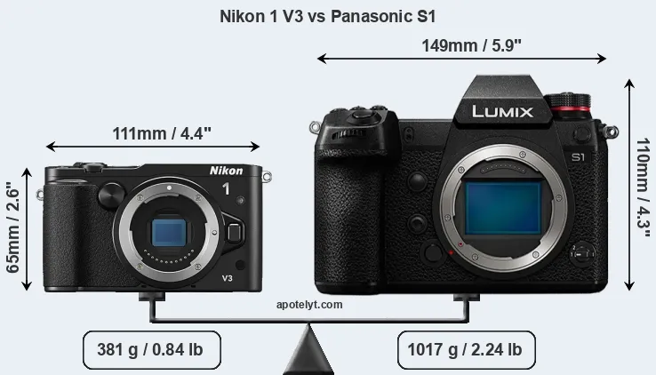 Size Nikon 1 V3 vs Panasonic S1