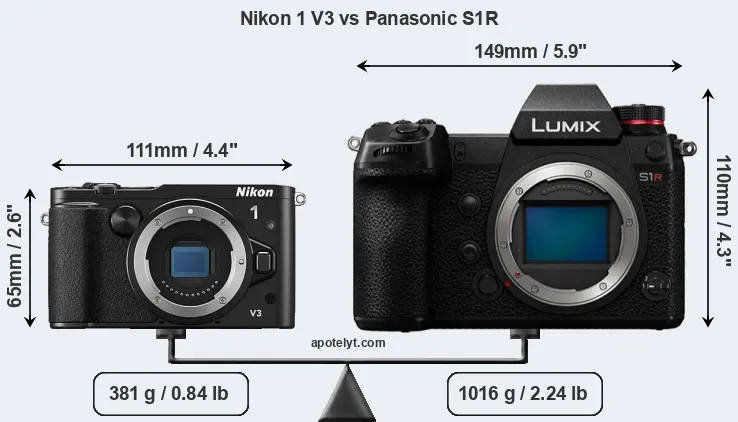 Size Nikon 1 V3 vs Panasonic S1R