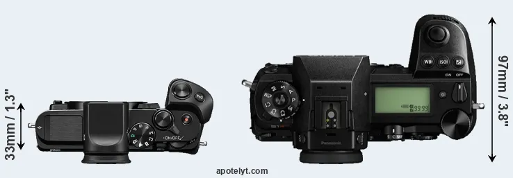 Compare V3 versus S1R top